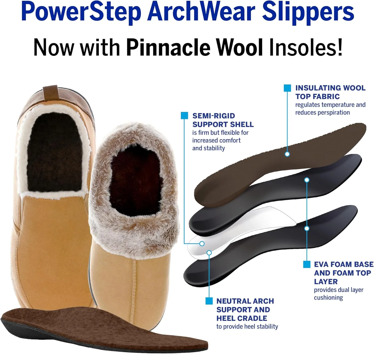 PowerStep Men's 2022 Archwear, House Shoes, Orthotic Slippers with Arch Support, Factory, 12